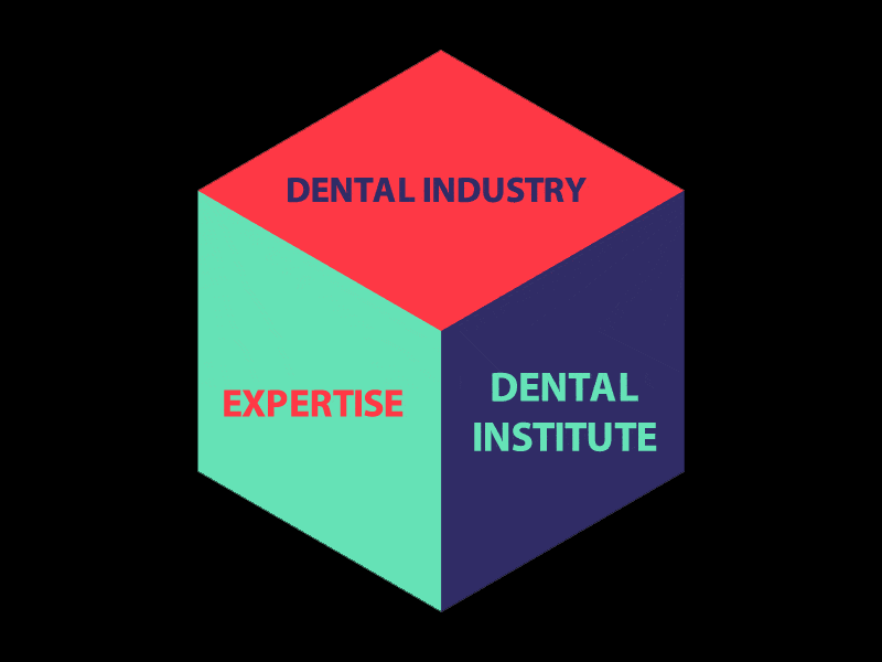 Dental Academy with dental courses